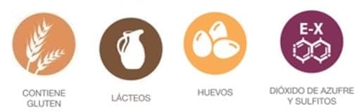 Gluten leche huevos sulfitos